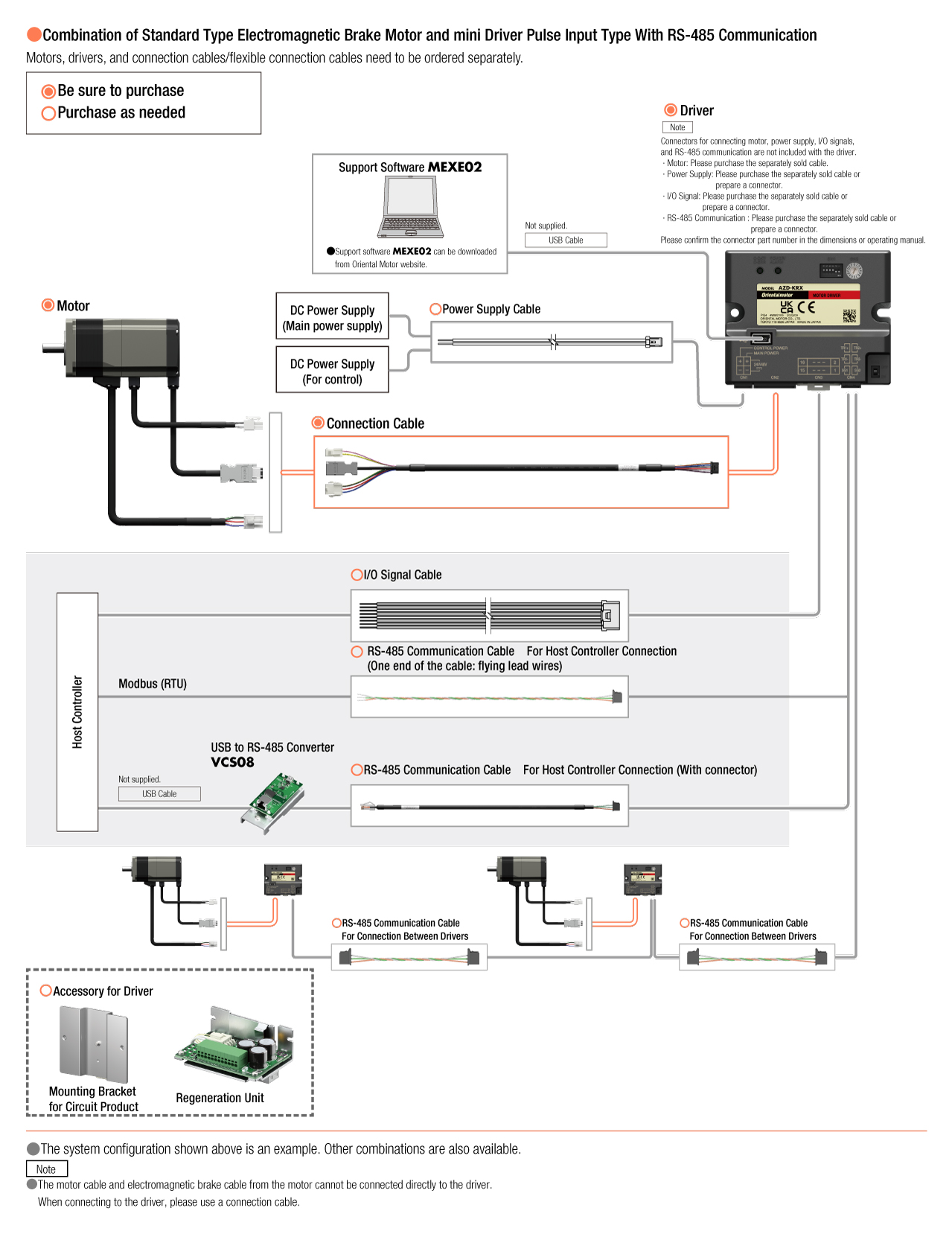 AZ mini RS-485 Communication Type System Configuration Diagram