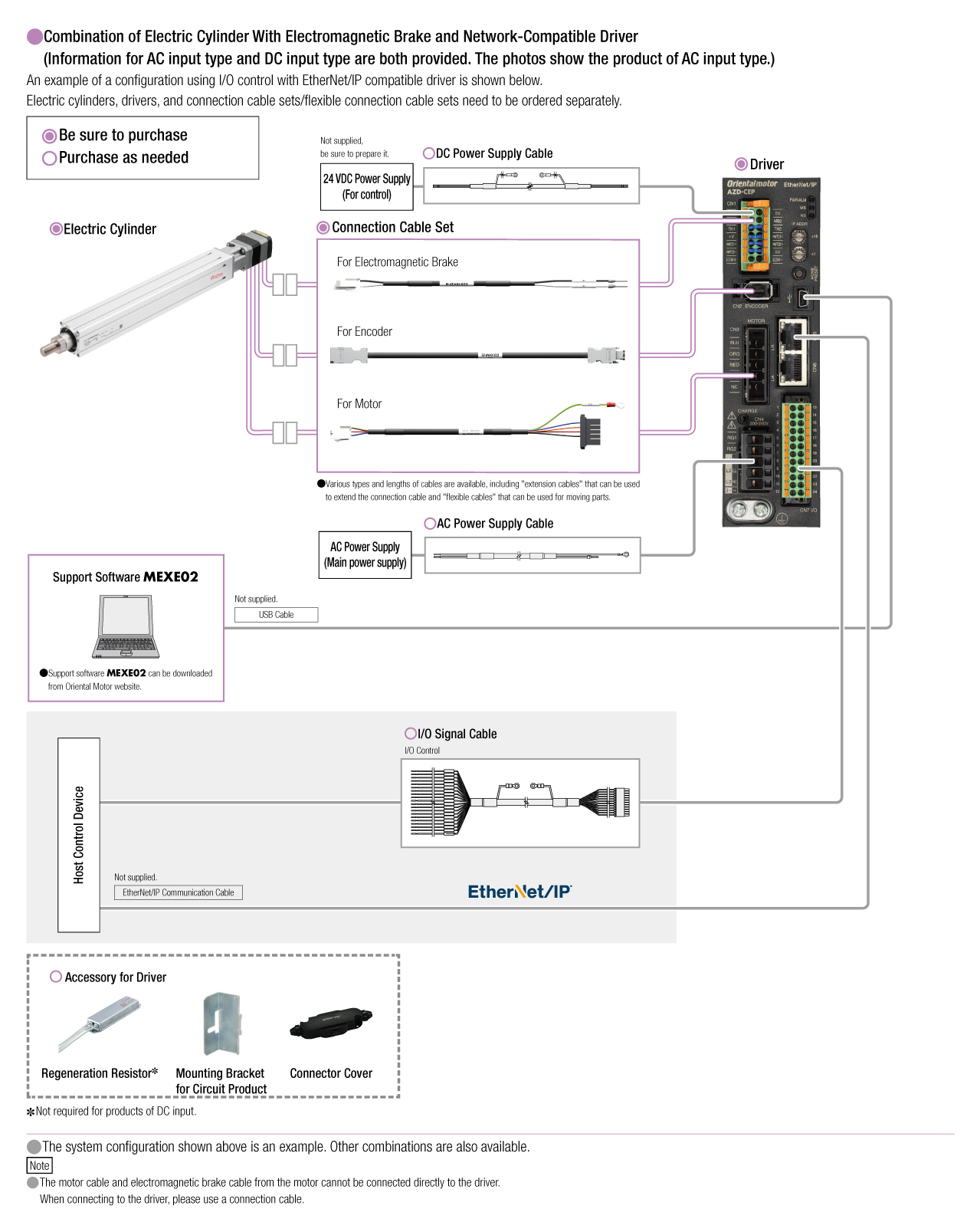 Network Compatible Driver