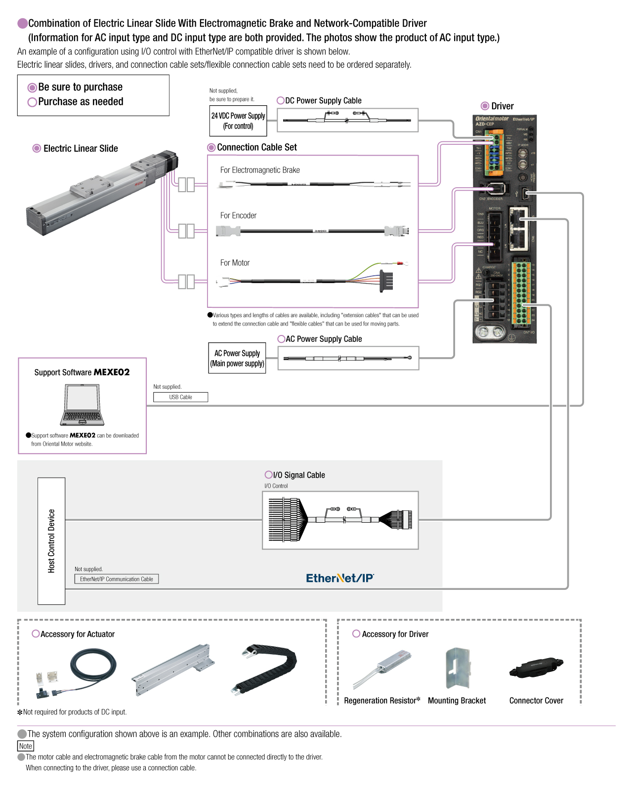 Network Compatible Driver