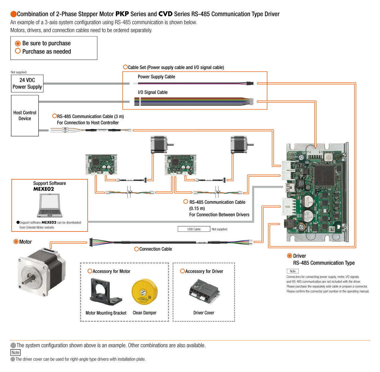 2-Phase Stepper Motors